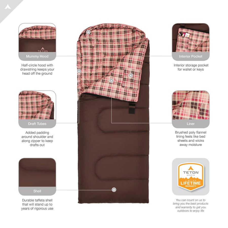 Tekadcamp Celsius Junior 20˚F Sleeping Bag for Kids