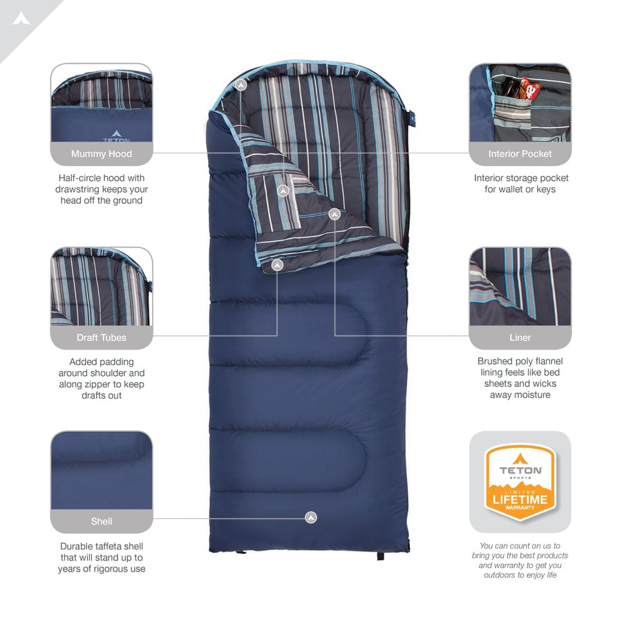 Tekadcamp Celsius Junior 20˚F Sleeping Bag for Kids