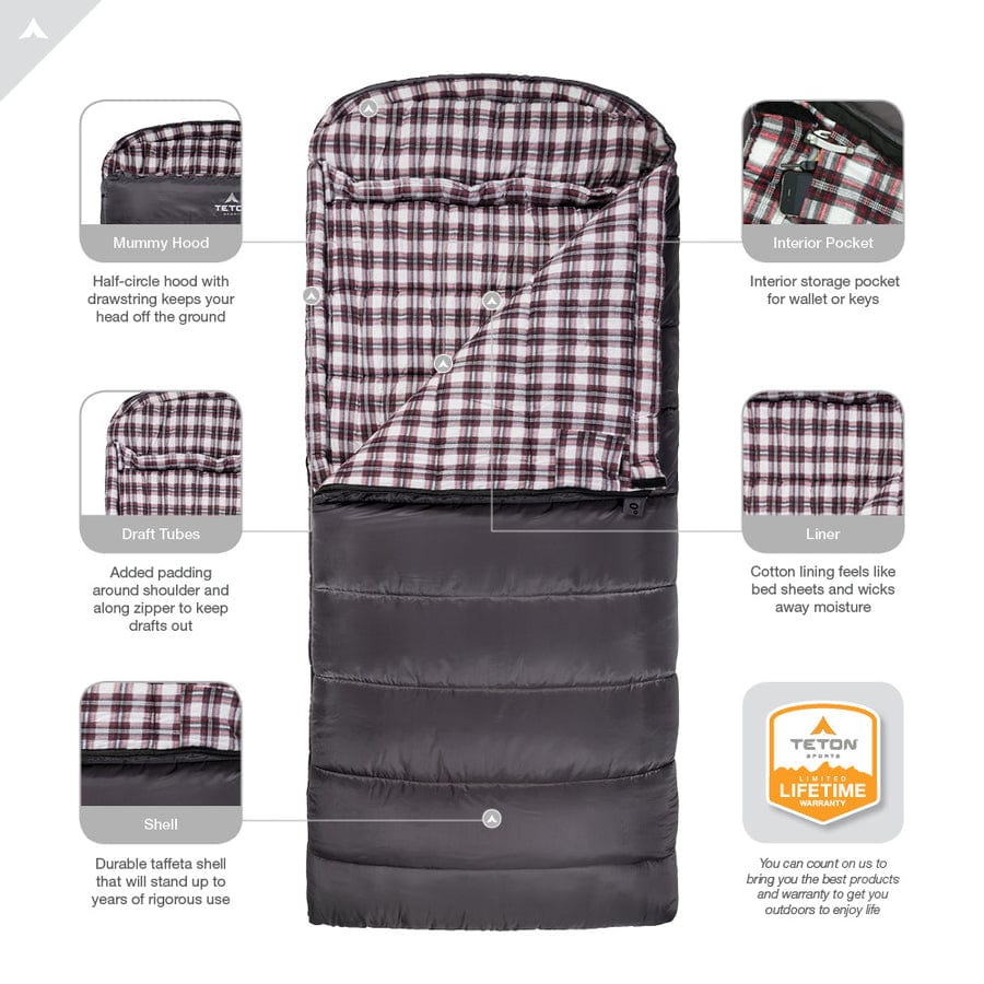 Tekadcamp Fahrenheit 0ºF Sleeping Bag