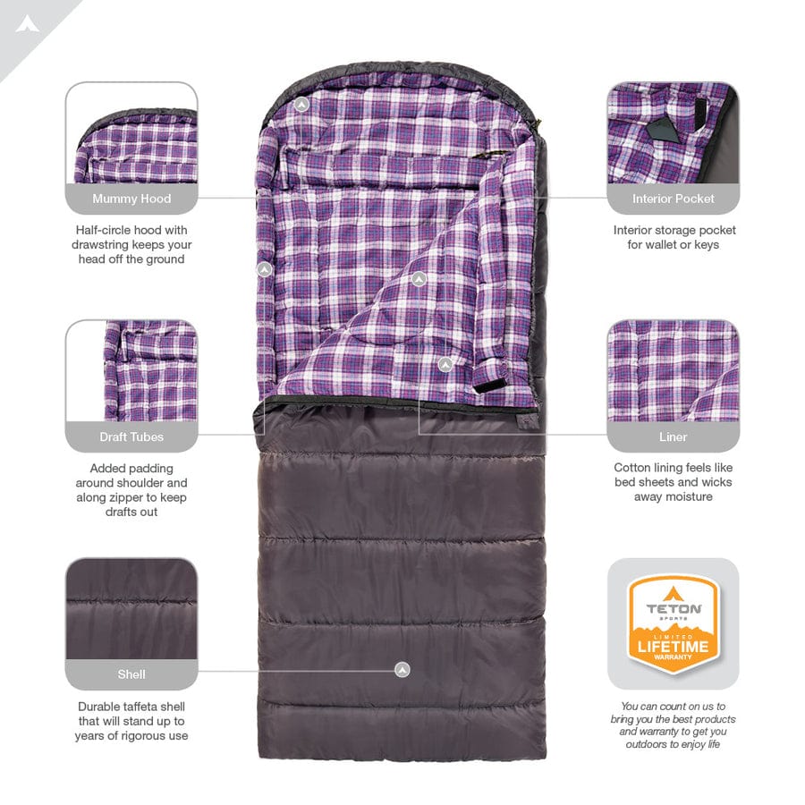 Tekadcamp Fahrenheit 0ºF Sleeping Bag