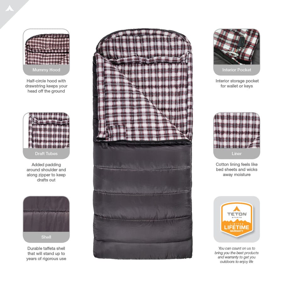 Tekadcamp Fahrenheit XXL Sleeping Bag